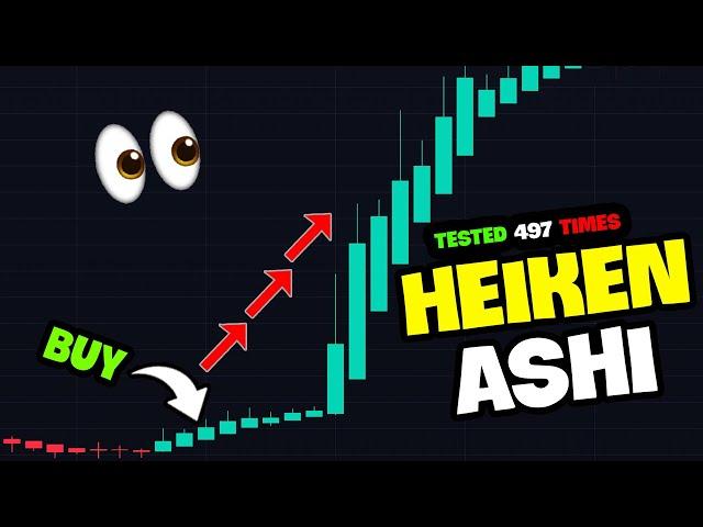 BEST Heikin Ashi Trading Strategy (Simple & Profitable)