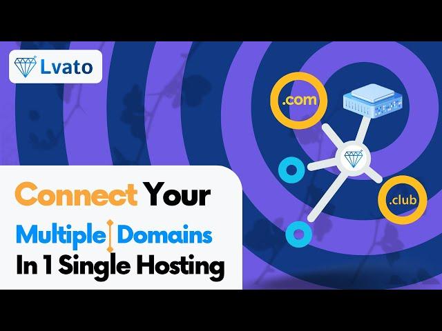 How to add multiple domains in cPanel - LvatoHosting