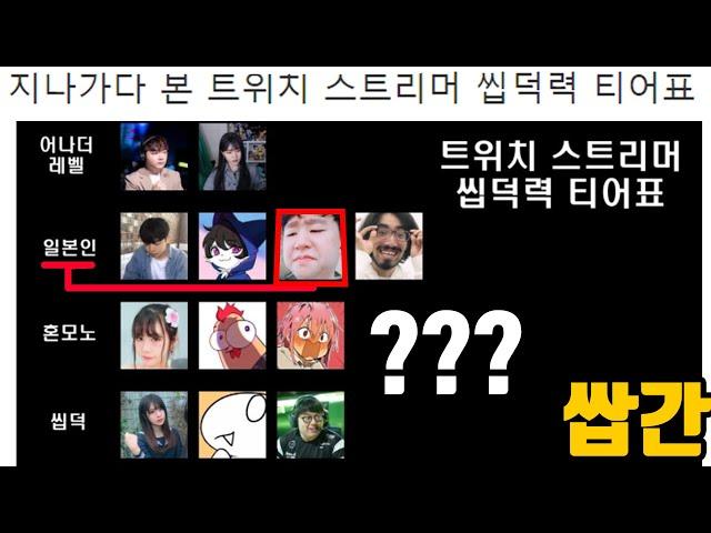 트위치 스트리머 씹덕력 티어표? 아놔 이거 누가 만들었냐ㅋㅋㅋㅋㅋ [쌉간]