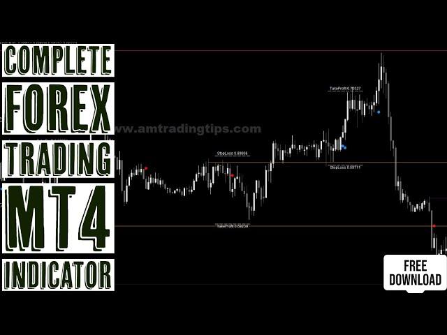 Complete Forex Trading MT4 Indicator | Free Download 