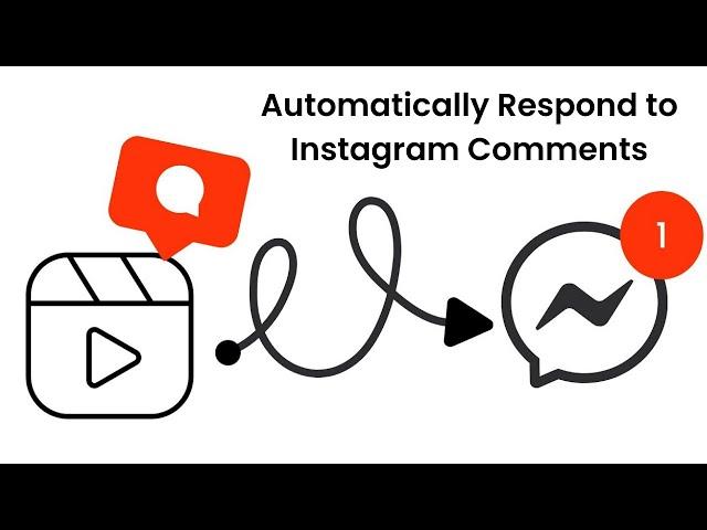 Automatically Reply to Instagram Reel Comments with Manychat