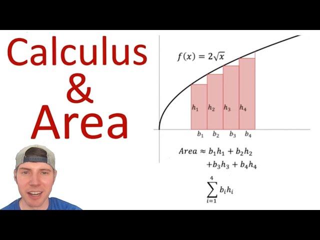 Quick Intro Calculus & Area