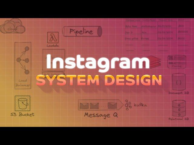 Instagram System Design | Meta | Facebook