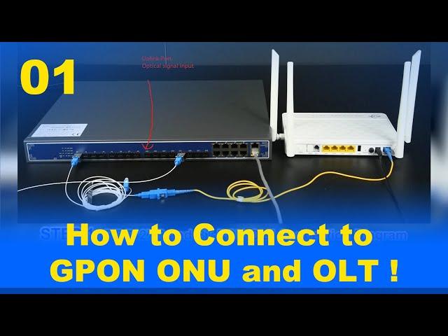 How to Connect to GPON ONU and OLT?Such as:BT-762XR &BT-PON OLT.