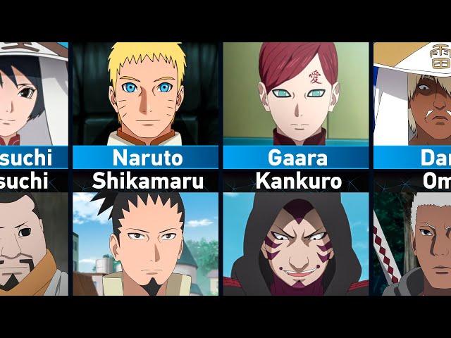 Kage and their Helpers in Naruto and Boruto