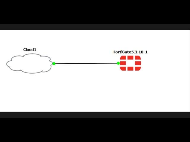 How to access Fortigate GUI on GNS3