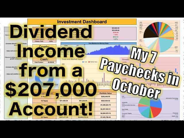 How Much My Dividend Portfolio Paid Me in October! ($207,000 Account)