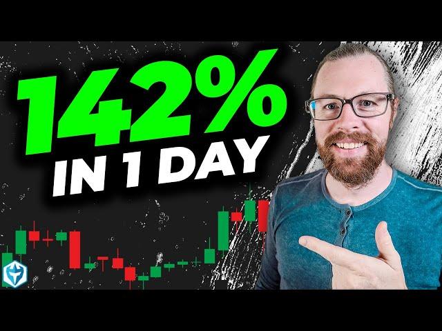 +$23,934.65 with the Leading Pre-Market Gainers