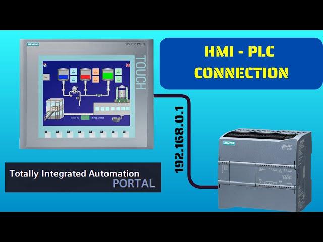 HMI-PLC connection configuration in Siemens TIA Portal