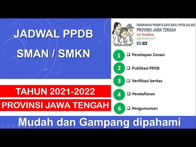 Jadwal PPDB SMAN & SMKN Provinsi Jawa Tengah Tahun 2021/2022