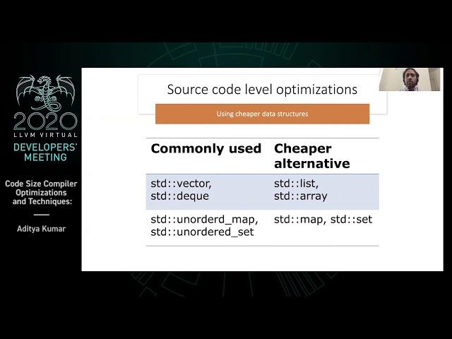 2020 LLVM Developers’ Meeting: A. Kumar “Code Size Compiler Optimizations and Techniques”