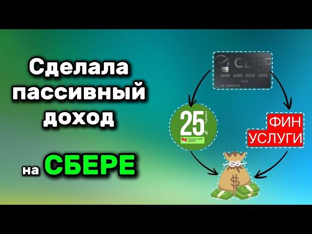 Как я снимаю деньги с кредитной карты СберБанка без комиссий | Карточная карусель на Сбере