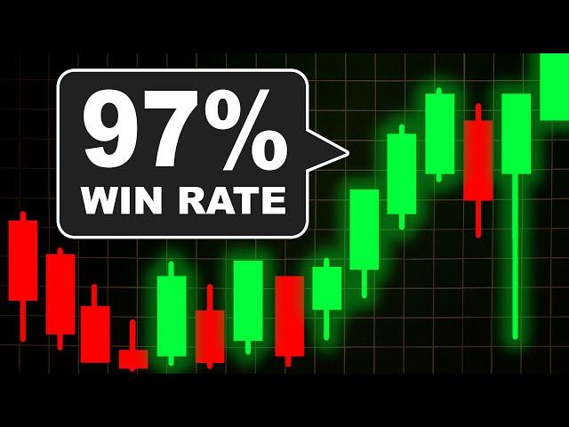 97% Win Rate Trading Strategy (Exposed)