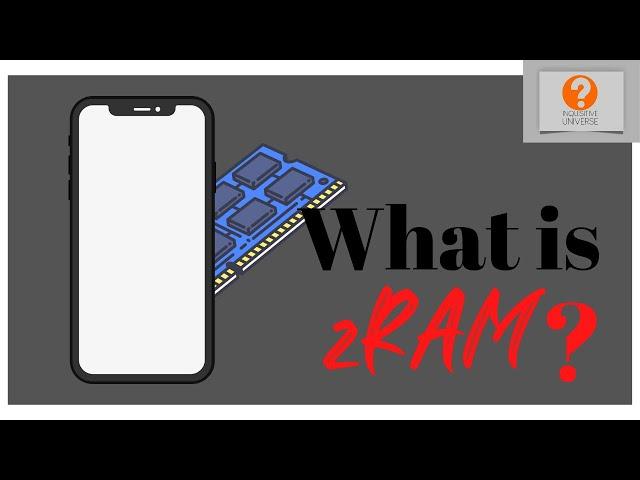 What is zRAM?