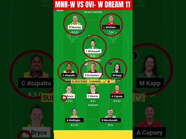 MNR-W VS OVI-W DREAM 11 TEAM PREDICTION ll The hundreds womans dream 11 team prediction #dream11team