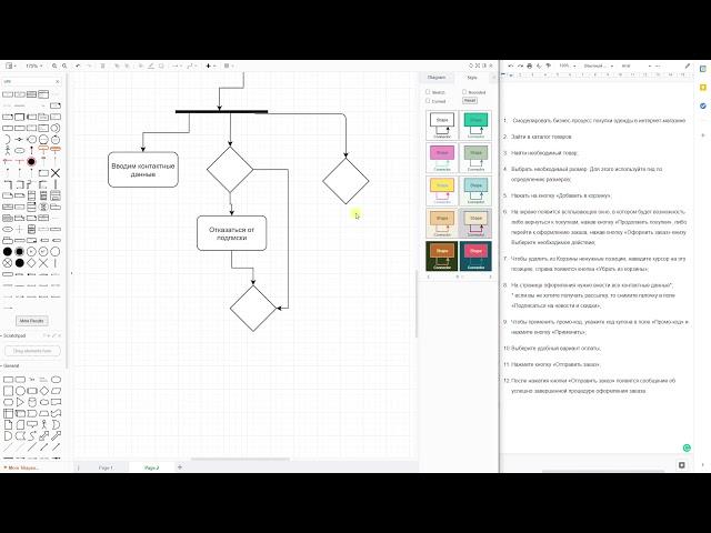 UML Диаграмма деятельности / Моделируем процесс покупки в интернет магазине