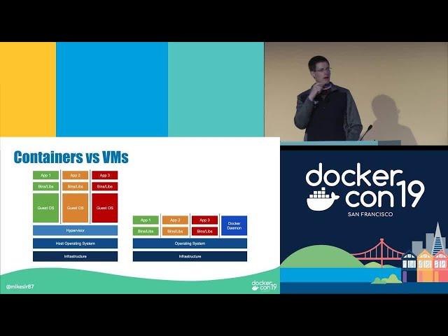 Containers for Beginners