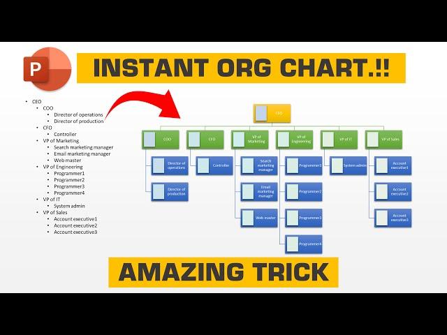 13.AMAZING TRICK - Create Instant ORG charts using PowerPoint | #powerpointtraining