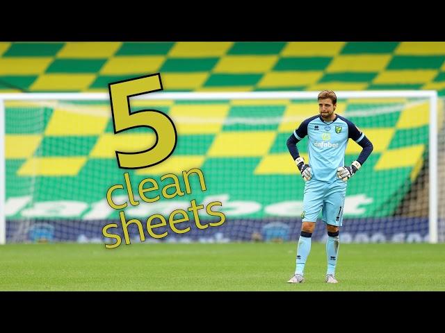 #TV Graphics - Norwich City relegated