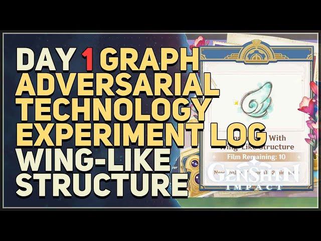 Day 1 Graph Adversarial Technology Experiment Log Genshin Impact