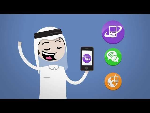 Mobile Number Portability with ictQATAR (Arabic version)