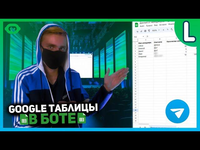 Google Таблицы в телеграм боте | Интеграция Google Sheets с телеграм ботом