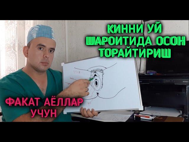 КИННИ 100 % УЙ ШАРОИТИДА ТОРАЙТИРИШ УСУЛИ 18+