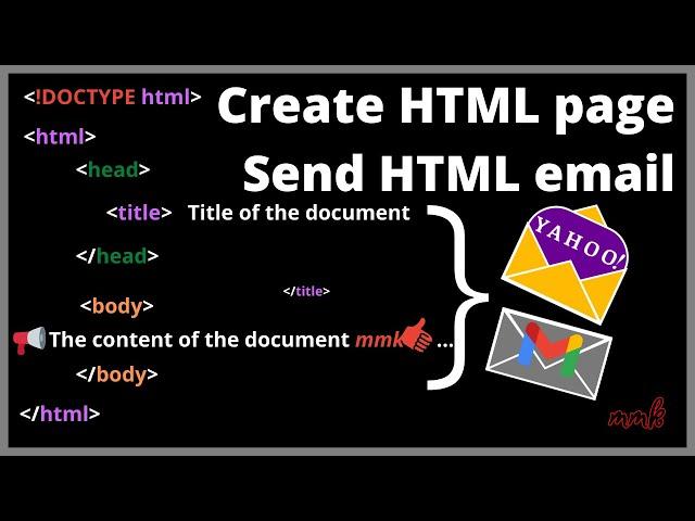 Create Html Page and Send Html Email With Image