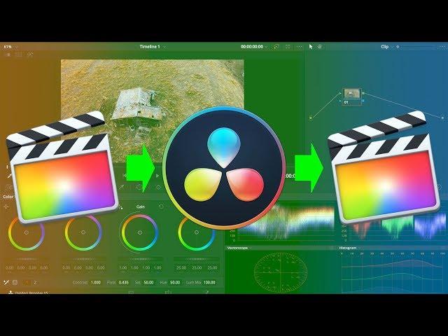 FCPX Project to DaVinci Resolve and Back