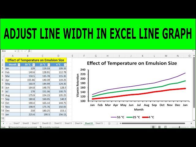 How to Adjust Line Width in Excel Line Graph