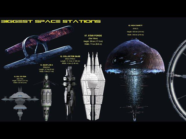 The 15 Biggest Space Stations In All Of Fiction