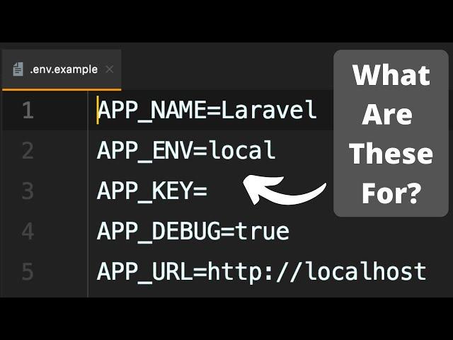 Laravel .env.example: APP_XXX Values Explained