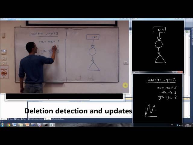 Automatic lecture documentation system using openCV ( c++ )