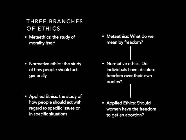 Episode 3"What is Ethics?"