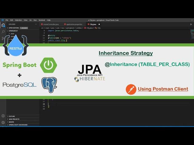 Spring Boot Restful + PostgreSQL + JPA Hibernate Inheritance Strategy TABLE_PER_CLASS - Part 12