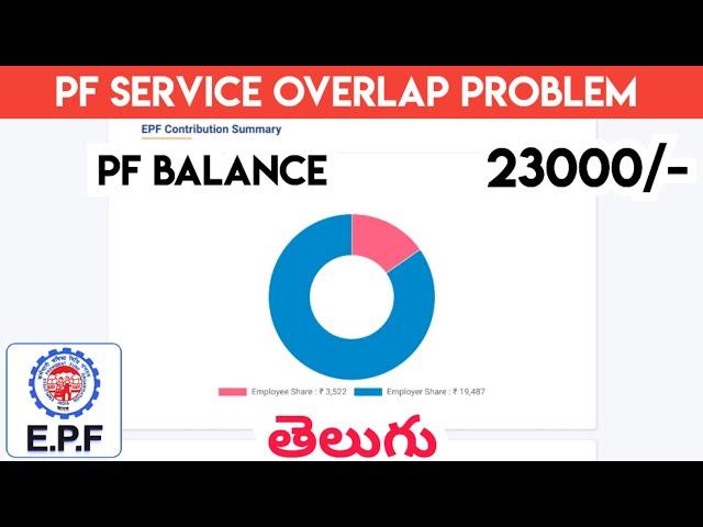 PF Date Of Joining & Exit Mistake Telugu