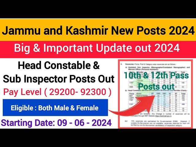 New Constable & Sub Inspector Posts Out 2024 / New Government Posts Out/ 10th Pass Posts Out