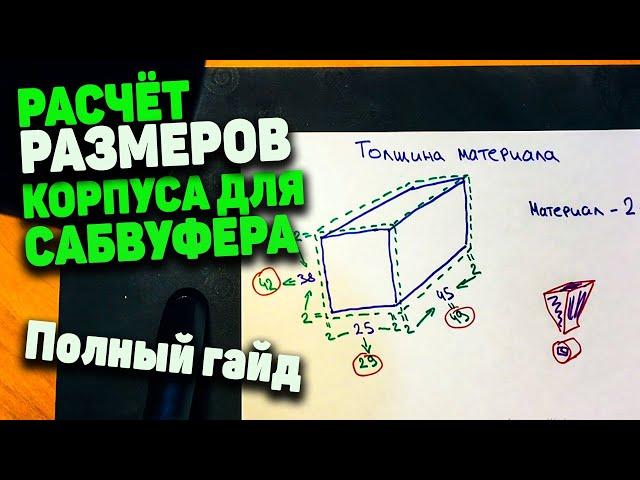 Calculation of subwoofer box dimentions. Full guide!