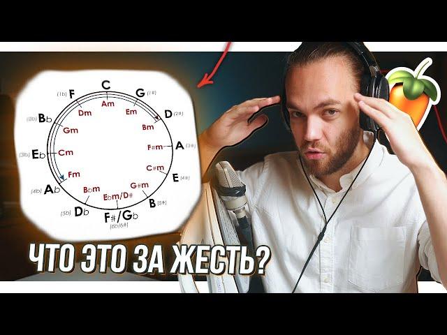 ЗАЧЕМ НУЖЕН КВАРТО КВИНТОВЫЙ КРУГ в ТРЕКАХ? / ТЕОРИЯ МУЗЫКИ в FL STUDIO