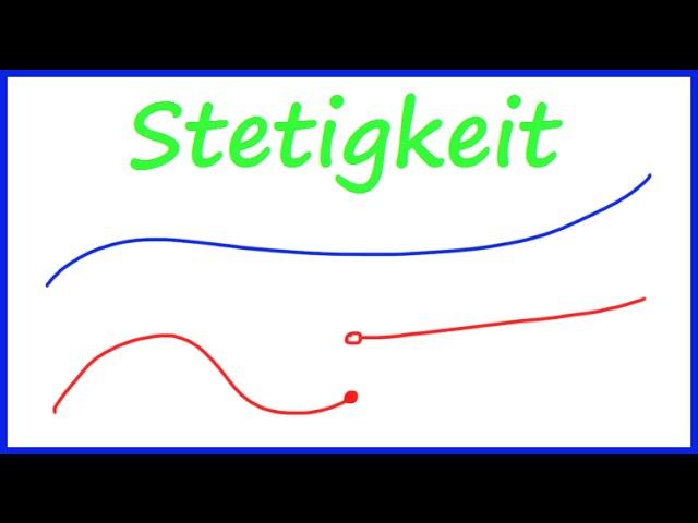 Stetigkeit - die intuitive Definition (inkl. Epsilon, Delta erklärt) | Math Intuition