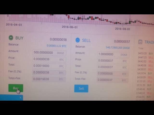 How to Trade BITCOIN in Yobit ( Trading Site )