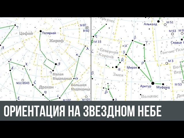 Ориентация на звездном небе. Как можно ориентироваться по звездам?