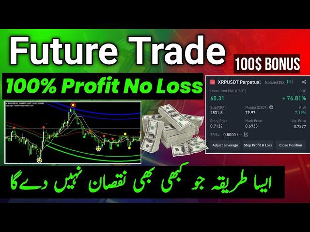 100% Profit in Future Trade | No Loss Strategy (Hindi/Urdu)