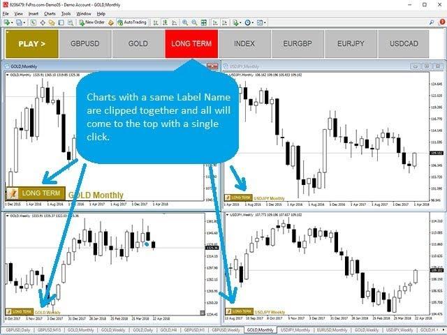 ISO Charts Clipper