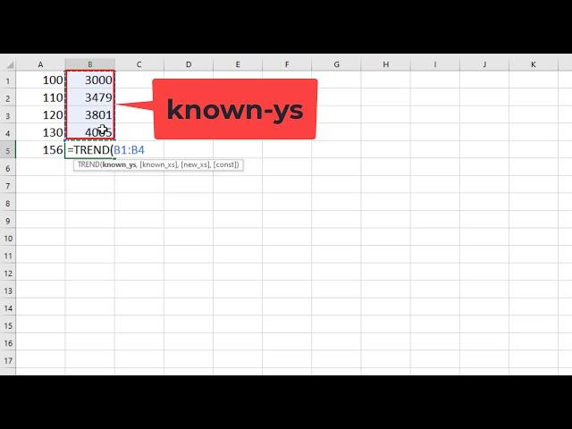 The Excel Trend Function