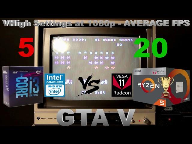 Intel UHD 630 Vs AMD Vega 11 Benchmark 1080p