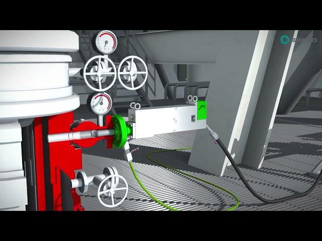 Octopoda™ - Annulus Intervention Services overview