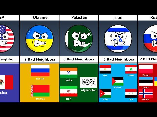 Some Countries How Many Bad Neighbors They Have