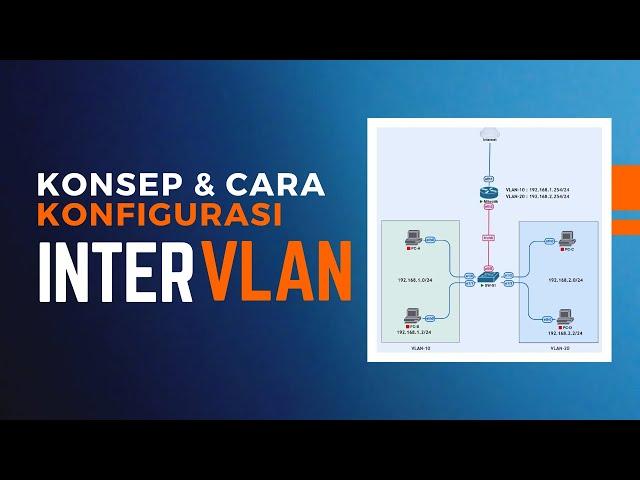 Inter VLAN Routing  - Konsep dan Cara Konfigurasi