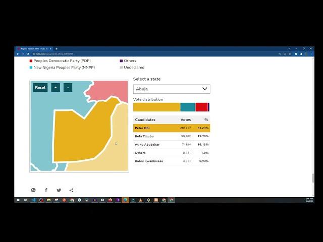 BBC Interactive SVG MAP With HTML & CSS - FreeCodeCamp